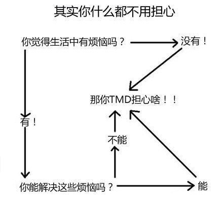 猫扑网 网站运营 新版猫扑