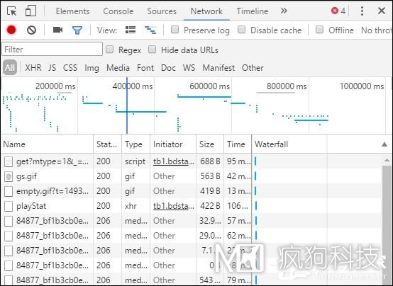 为什么要设计404错误页面？除了404错误页面还有那些错误？