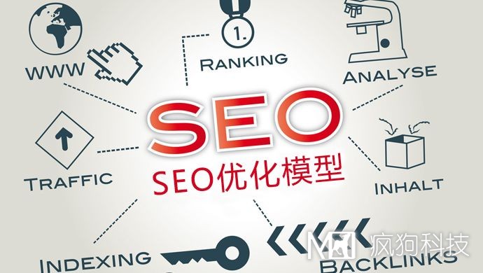 使用模板建站该怎么进行seo优化？