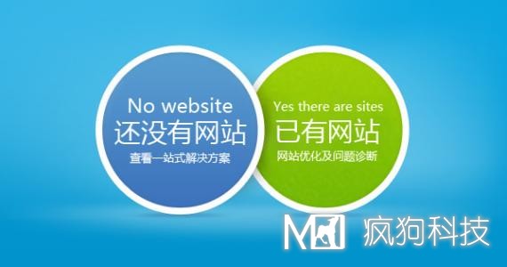 网站建设对企业影响有多大?